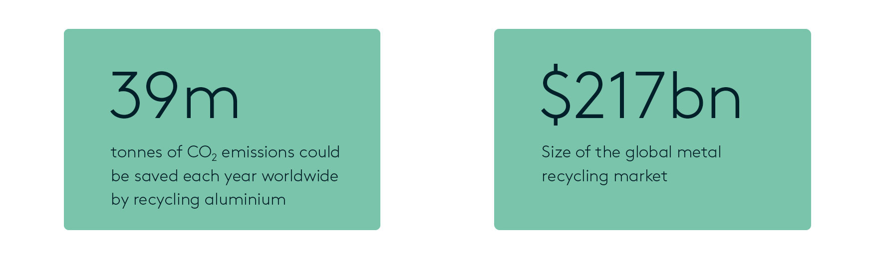 Protecting our planet's resources